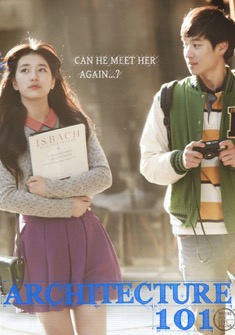 Architecture 101 (2012) full Movie Download Free in Dual Audio HD